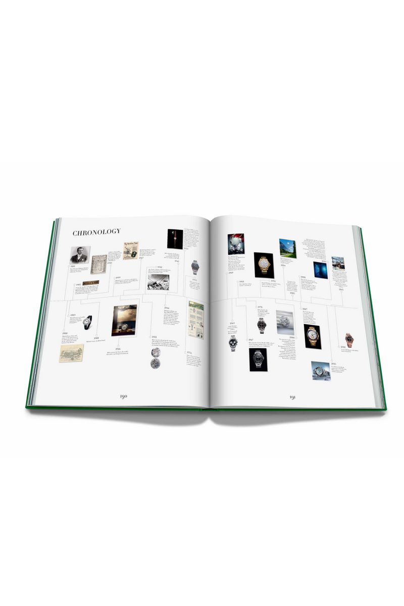 Luxury Leather Coffee Table Book | Assouline Rolex: The Impossible Collection | Oroatrade.com