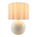 Hospitality furniture - High-Gloss Ceramic Table Lamp - www.oroatrade.com