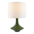 Hospitality furniture - Painted Base Linen Table Lamp - www.oroatrade.com