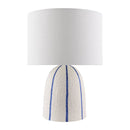 Modern European furniture - Vertical Lined Ceramic Table Lamp - www.oroatrade.com