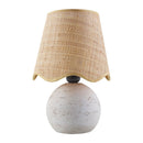 Modern European furniture - Organic Round Base Table Lamp - www.oroatrade.com