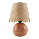 Modern European furniture - Organic Round Base Table Lamp - www.oroatrade.com