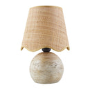 Modern European furniture - Organic Round Base Table Lamp - www.oroatrade.com