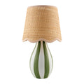 Modern European furniture - Striped Ceramic Seagrass Table Lamp - www.oroatrade.com