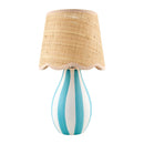 Modern European furniture - Striped Ceramic Seagrass Table Lamp - www.oroatrade.com