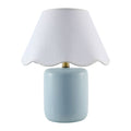 Hospitality furniture - Scalloped Seagrass Ceramic Table Lamp - www.oroatrade.com