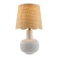 Modern European furniture - Scalloped Beige Jute Table Lamp - www.oroatrade.com