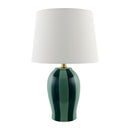 Modern European furniture - Striped Ceramic Table Lamp - www.oroatrade.com