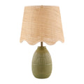 Hospitality furniture - Scalloped Beige Jute Table Lamp - www.oroatrade.com