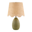 Hospitality furniture - Scalloped Beige Jute Table Lamp - www.oroatrade.com