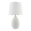 Hospitality furniture - Scalloped Linen Ceramic Table Lamp - www.oroatrade.com