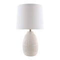 Hospitality furniture - High Gloss Ceramic Table Lamp - www.oroatrade.com