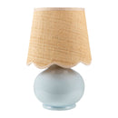 Contract furniture - Scalloped Raffia Shade Table Lamp - www.oroatrade.com