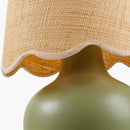 Contract furniture - Scalloped Raffia Shade Table Lamp - www.oroatrade.com
