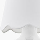 Contract furniture - Scalloped Raffia Shade Table Lamp - www.oroatrade.com