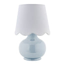Contract furniture - Scalloped Raffia Shade Table Lamp - www.oroatrade.com