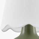 Contract furniture - Scalloped Raffia Shade Table Lamp - www.oroatrade.com