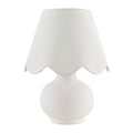 Contract furniture - Scalloped Raffia Accent Table Lamp - www.oroatrade.com