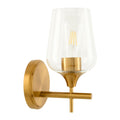 Contract furniture - Glass Shade Wall Lamp - www.oroatrade.com