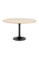 Richmond Interiors | Oroatrade.com