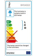 LED red neon sign | Bold Monkey Badass Non Social | Oroatrade.com