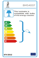 Bird Print Wall Lamps (4) | Bold Monkey No Food Here Birds | OROA TRADE